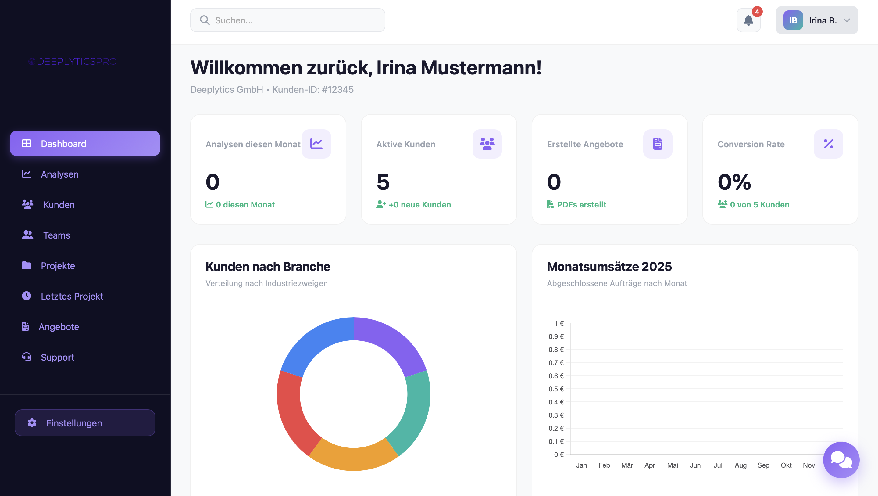 Kundenverwaltung Dashboard